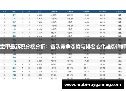 意甲最新积分榜分析：各队竞争态势与排名变化趋势详解